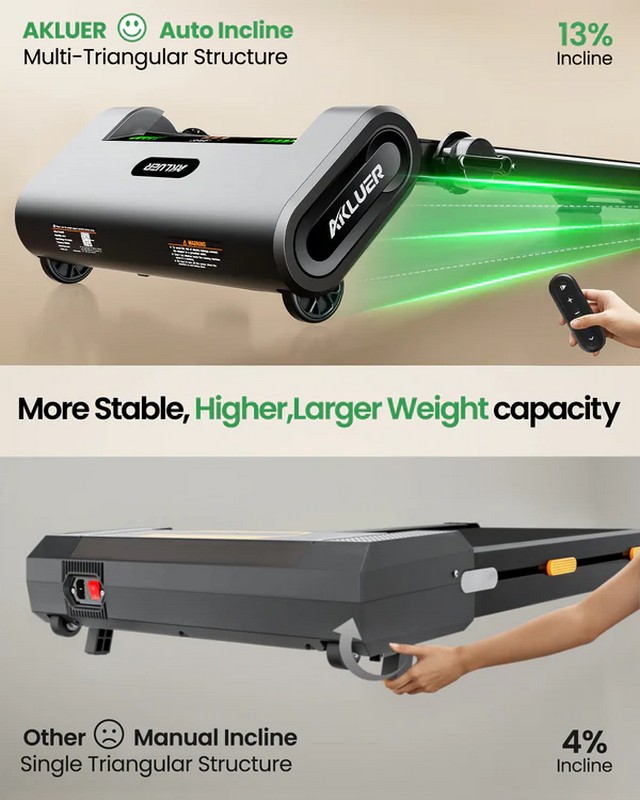 Бігова доріжка з поручнем AKLUER H1-B Auto Incline Walking Pad Treadmill на малюнкі №6