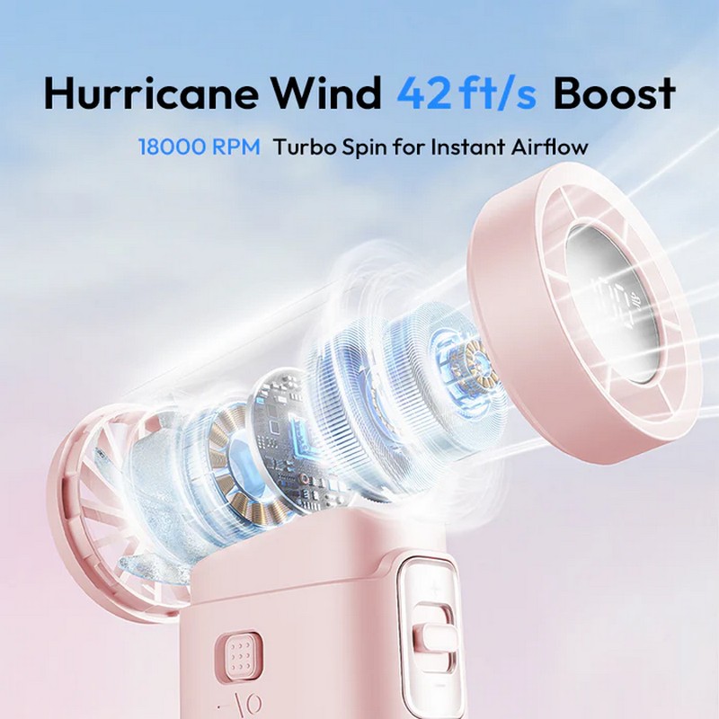 Портативний вентилятор Xiaomi Sothing Turbo Handheld Fan Engine Slim DSHJ-S-2422C White на малюнкі №11