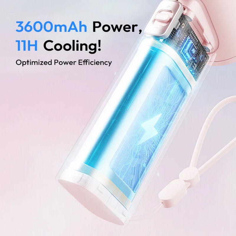 Портативний вентилятор Xiaomi Sothing Turbo Handheld Fan Engine Slim DSHJ-S-2422C White на малюнкі №10