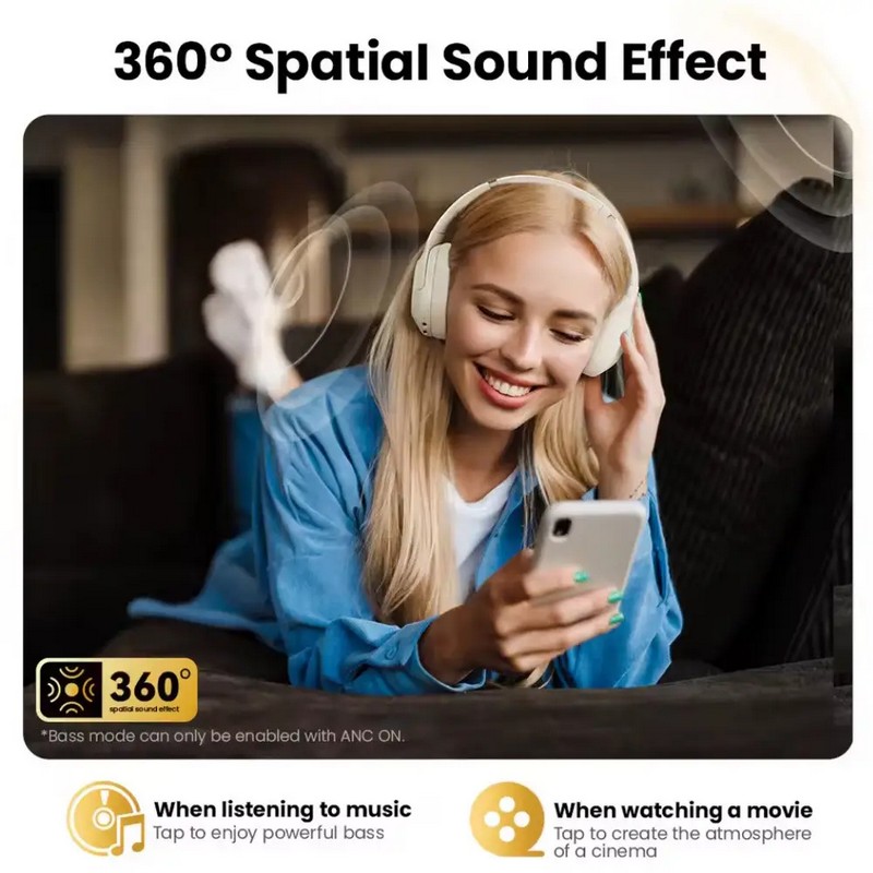 Бездротові навушники XIAOMI Haylou Over-ear headphones White (S30 Pro) на малюнкі №5