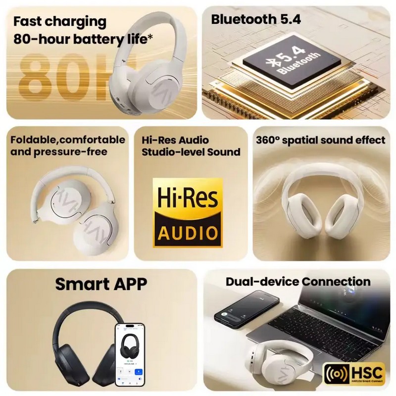 Бездротові навушники XIAOMI Haylou Over-ear headphones White (S30 Pro) на малюнкі №8