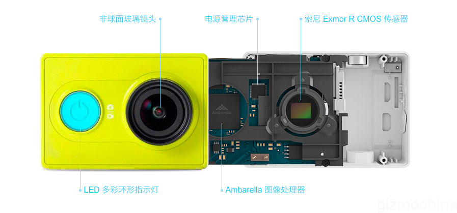Видео чип Ambarella и матрица Sony Exmor в экшн-камере XiaoYi Sport Green