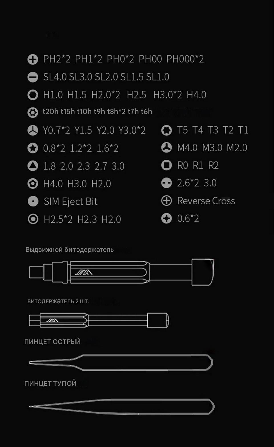 Отвертка с насадками Xiaomi JIMIHOME 80in1 Black JM-GNT80_отвертки_характеристики