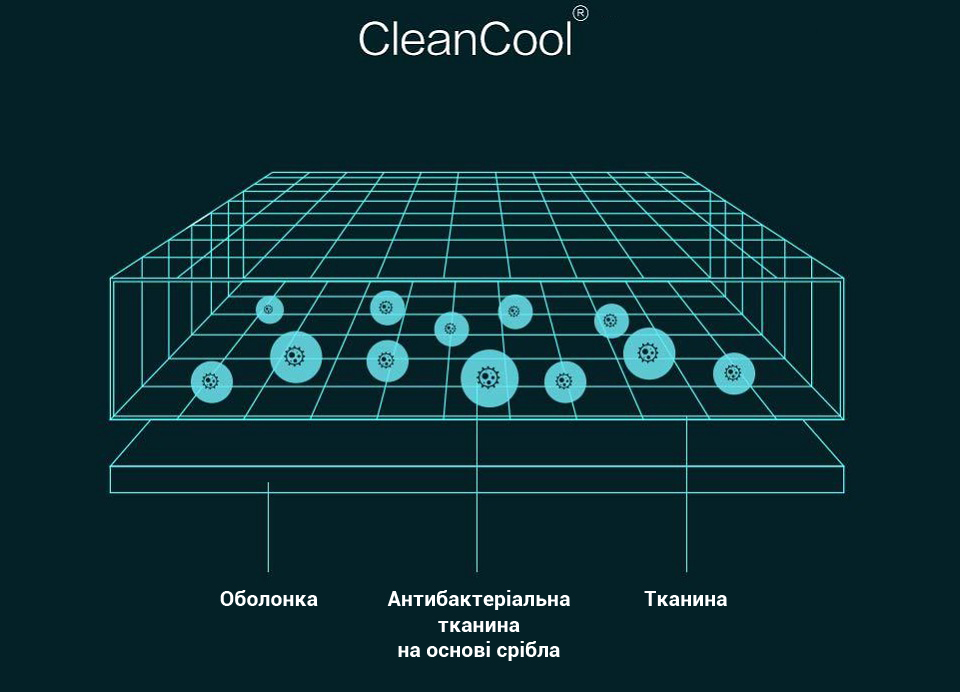 Подушка підголівник 8H US Gray технологія Clean Cool