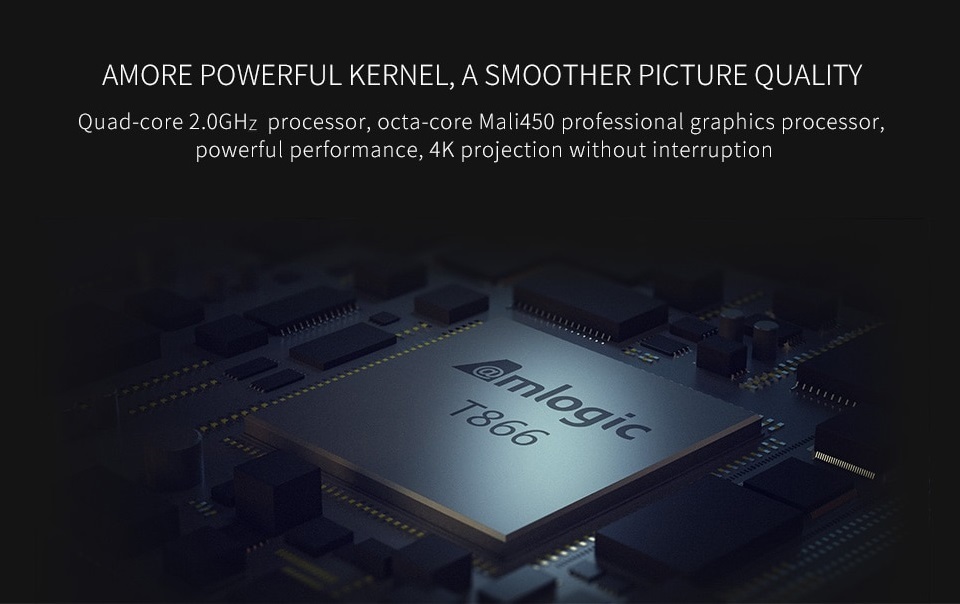 Мультимедиа-проектор APPOTRONICS A1 (A63D) процессор