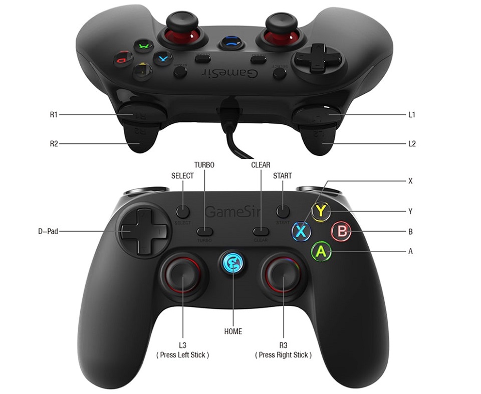 Ігровий джойстик GameSir G3 розташування кнопок