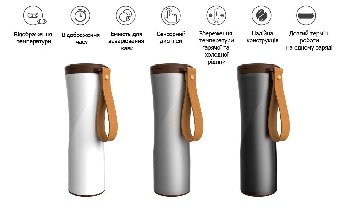 KissKissFish MOKA Smart Coffee Tumbler стильна термокружка
