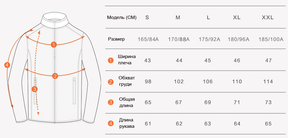 Mi Fleece jacket с изображением таблицы размеров
