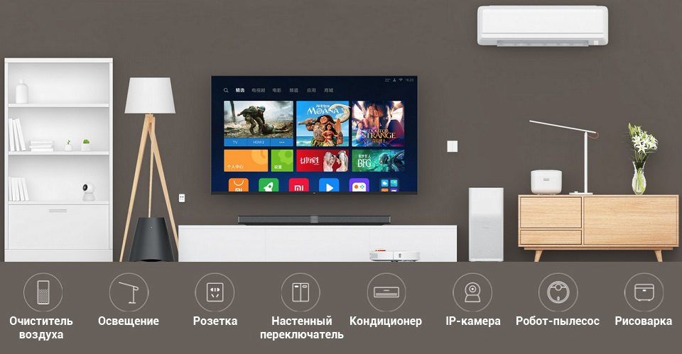 Телевизор Xiaomi Mi TV 4 65 управление умной техникой