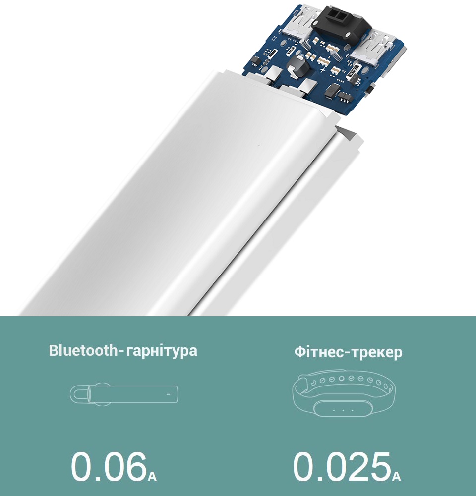 Універсальна батарея Xiaomi Mi power bank 2C 20000mAh White ORIGINAL мікрострум