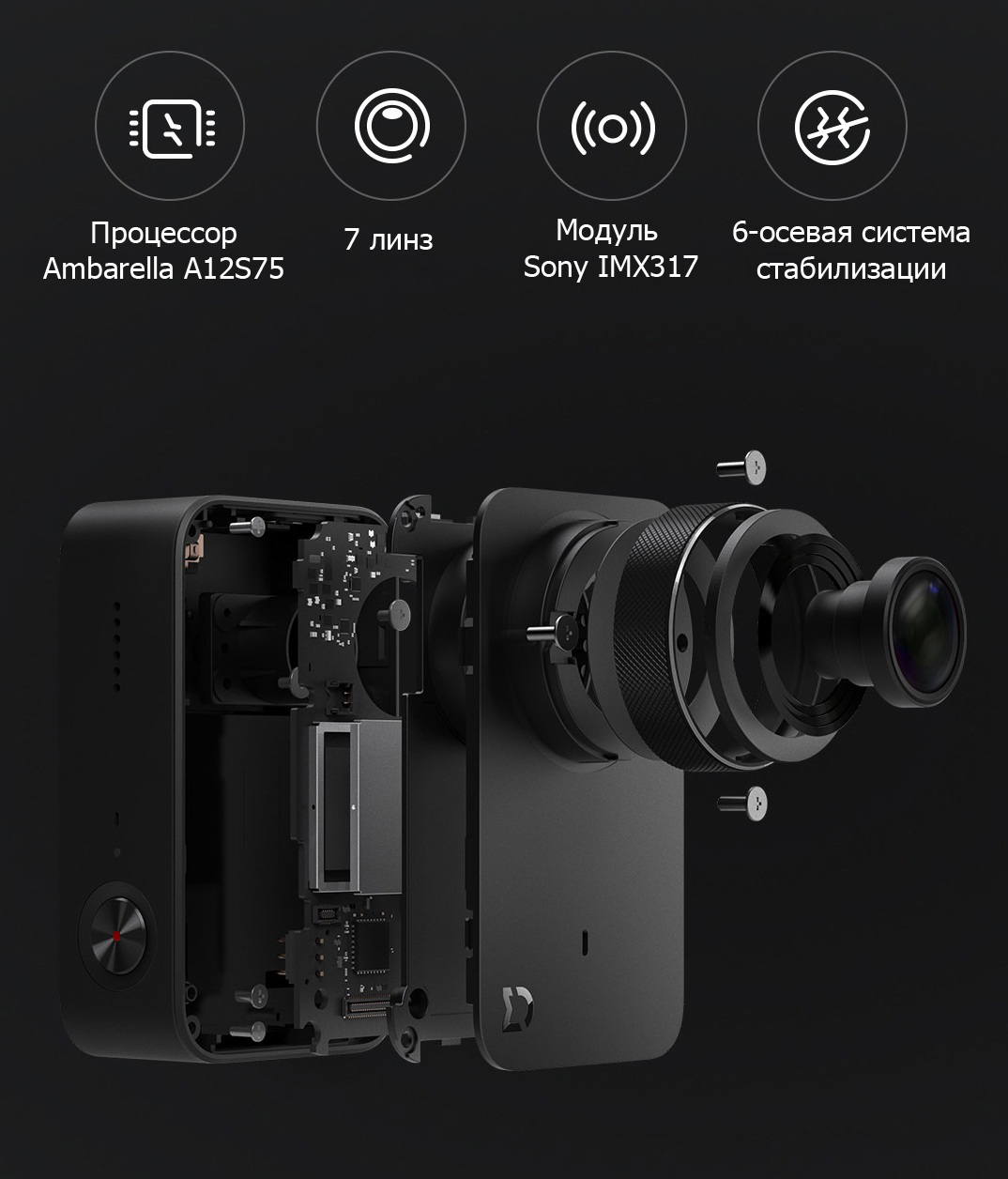MiJia 4K Small Camera инновации
