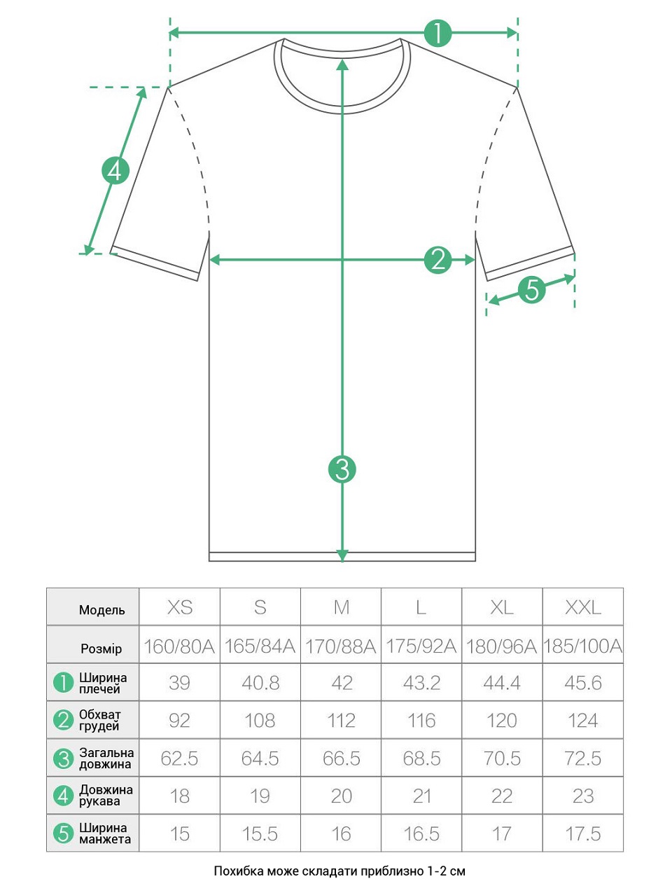 Футболка Mijia Limited Edition Commemorative t-shirt L таблиця розмірів