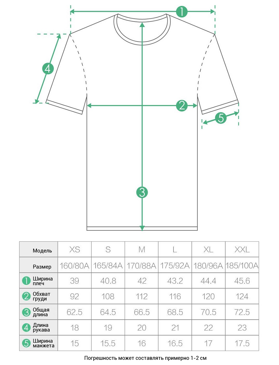 Футболка Mijia Limited Edition Commemorative t-shirt L таблица размеров