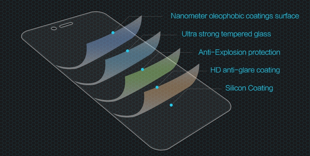 Nillkin-XIAOMI-RedMi-5A-H+PRO-Anti-Explosion-Glass