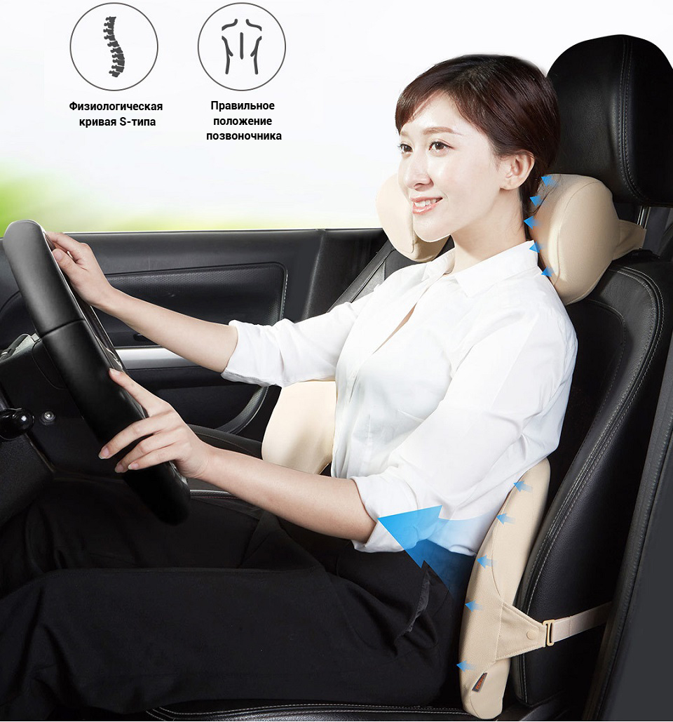 Комплект подушек RoidMi для поясницы и шеи в автомобиль прапвильное положение спины за рулем