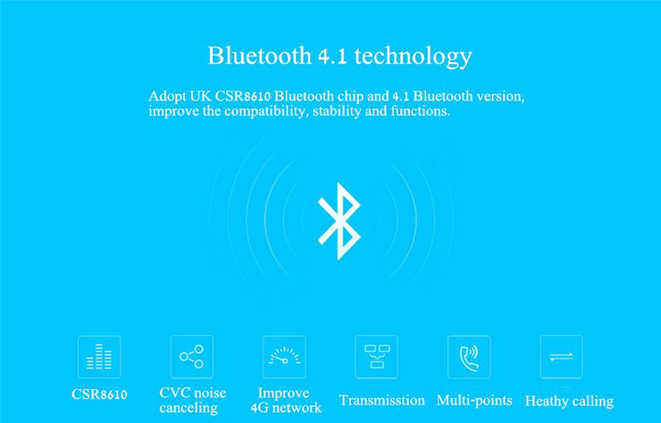 Mi Bluetooth headset Youth Editon white особливості