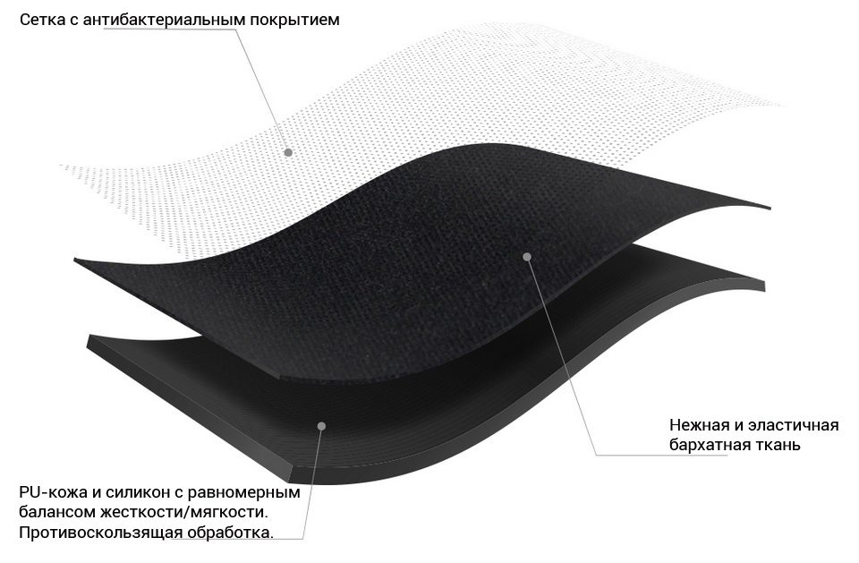 Cтельки Senthmetic With increased height insole PU18ZG001 структура