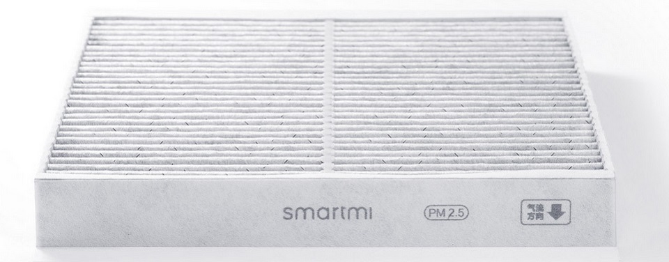 Комплект воздушных фильтров для авто SmartMi горизонтально