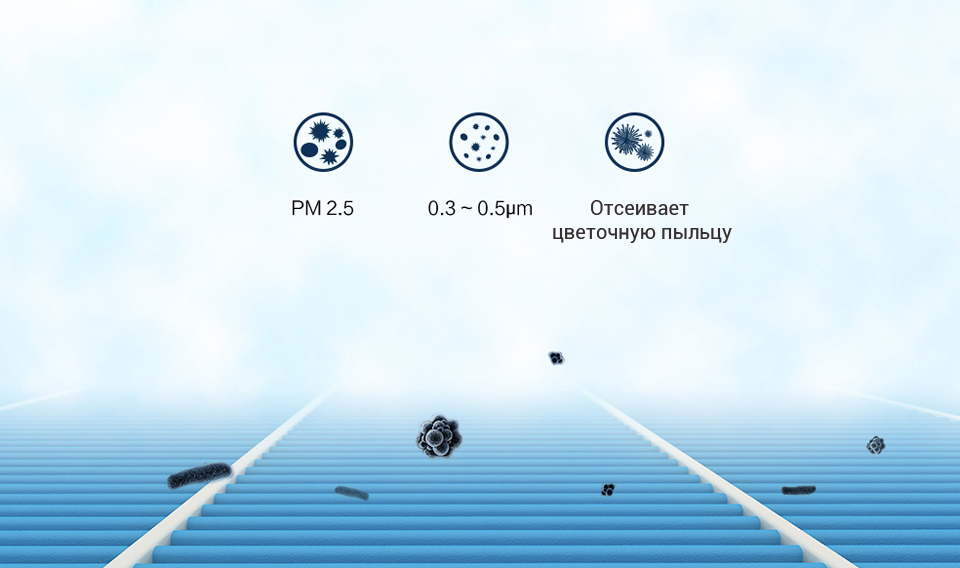 Фильтр к очистителю воздуха SmartMi Air Purifier M2R-FLP второй слой