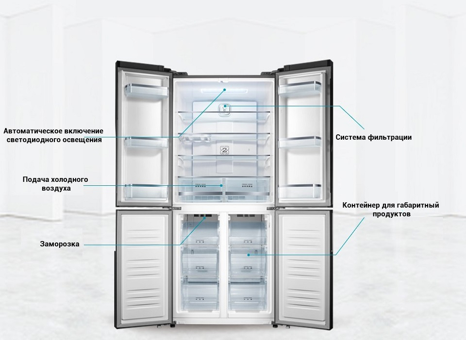 Умный холодильник Viomi Smart Refrigerator iLive Four Door Voice version структура внутренних отсеков