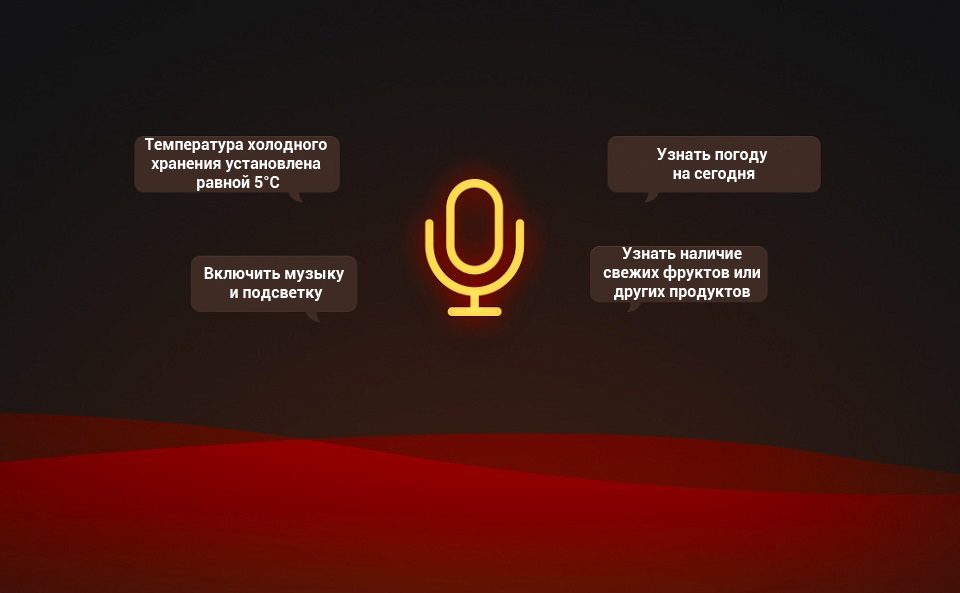 Viomi Smart Refrigerator iLive Voice Edition голосовое управление