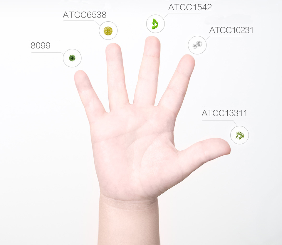 Безконтактний диспенсер для мила XiaoJi Auto Foaming Hand Wash White мікроби на руці