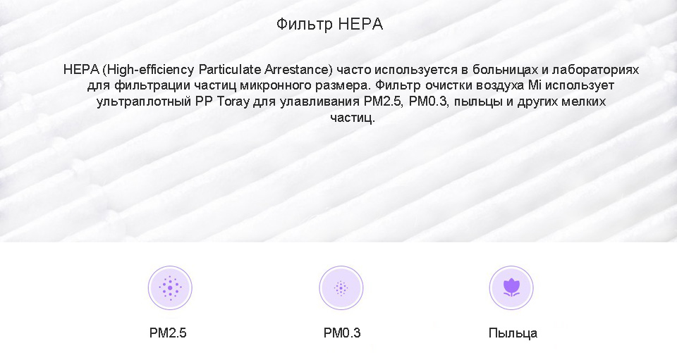 Фильтр к очистителю воздуха Xiaomi Mi Air Purifier 2 Antibacterial Version фильтр HERA