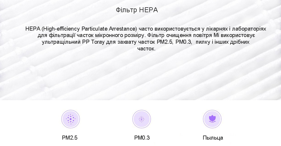 Фільтр до очищувача повітря Xiaomi Mi Air Purifier 2 Antibacterial Version фільтр HEPA