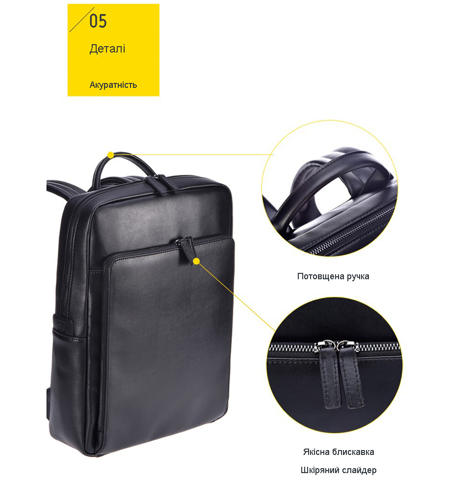 Рюкзак Xiaomi 90 Points Business Backpack Black деталі аксесуарів