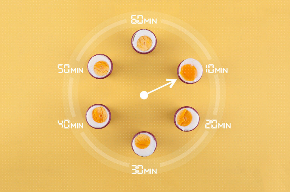 Термостакан Xiaomi CC temperature visible cup время варки яйца