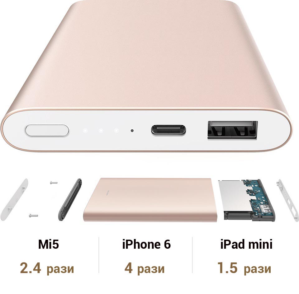 Універсальна батарея Xiaomi Mi Power Bank 10000mAh Pro Suit кількість зарядів для різних девайсів