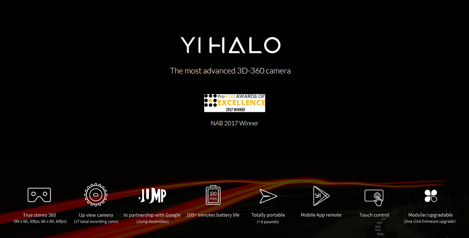 Сферична камера YI HALO характеристики і нагорода пристрою