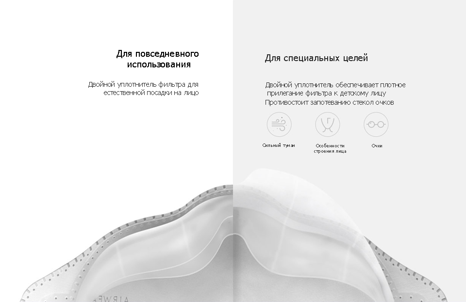 Набор фильтров для масок Xiaomi Airwear  посадка на лице