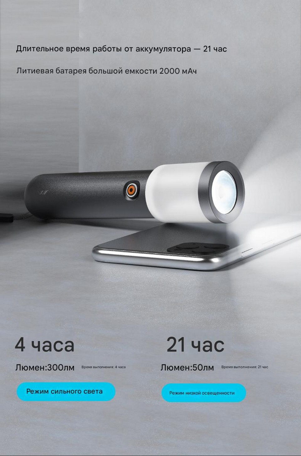 Фонарик Xiaomi JIMIHOME Flashlight Black JM-G3801_люмен