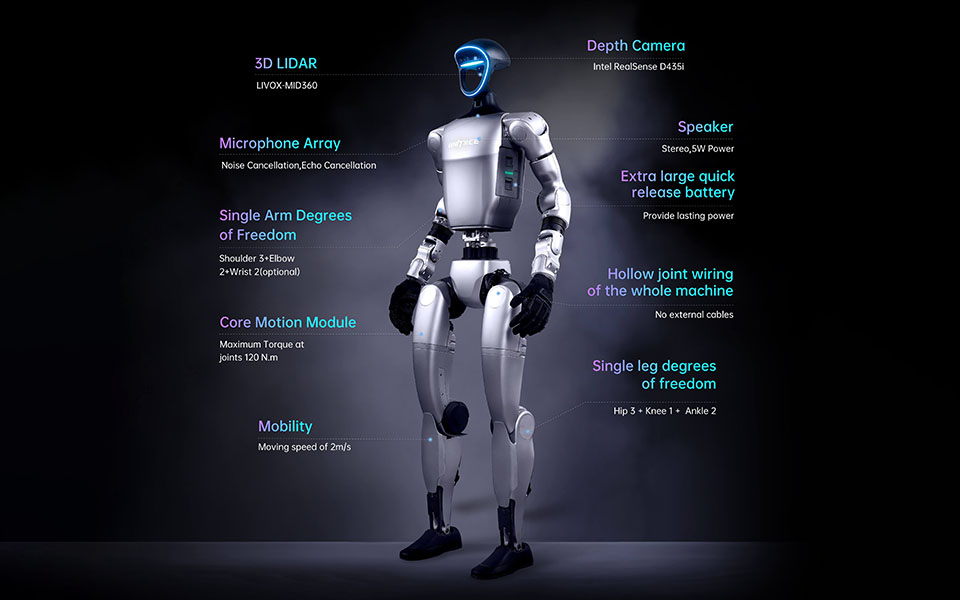 Humanoid agent AI avatar UNITREE G1 фото 6