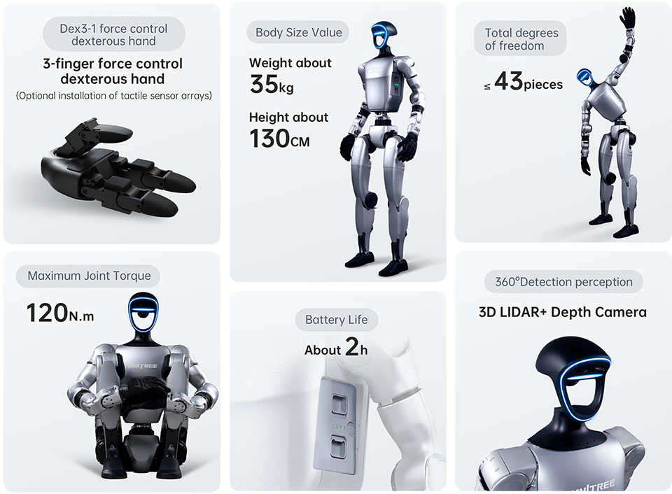 Humanoid agent AI avatar UNITREE G1 фото 2