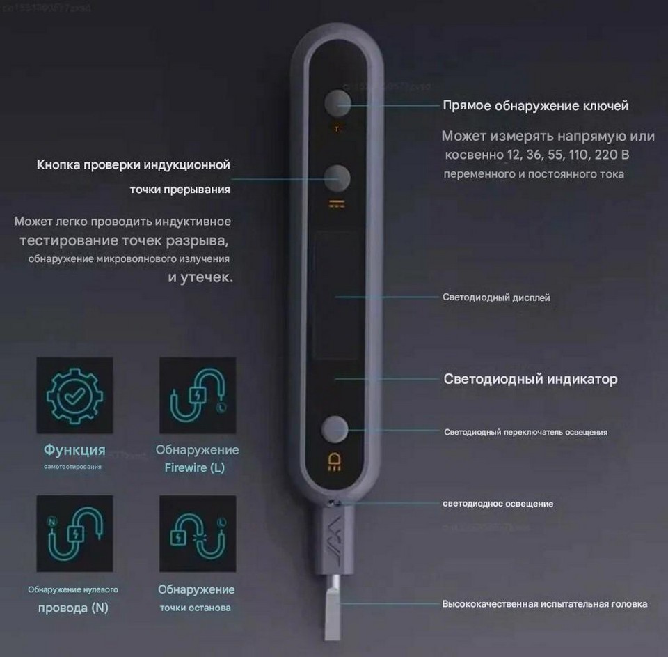 Индикатор-тестер напряжения Xiaomi JIMIHOME Digital Display Electric Test Pen Bla_функции