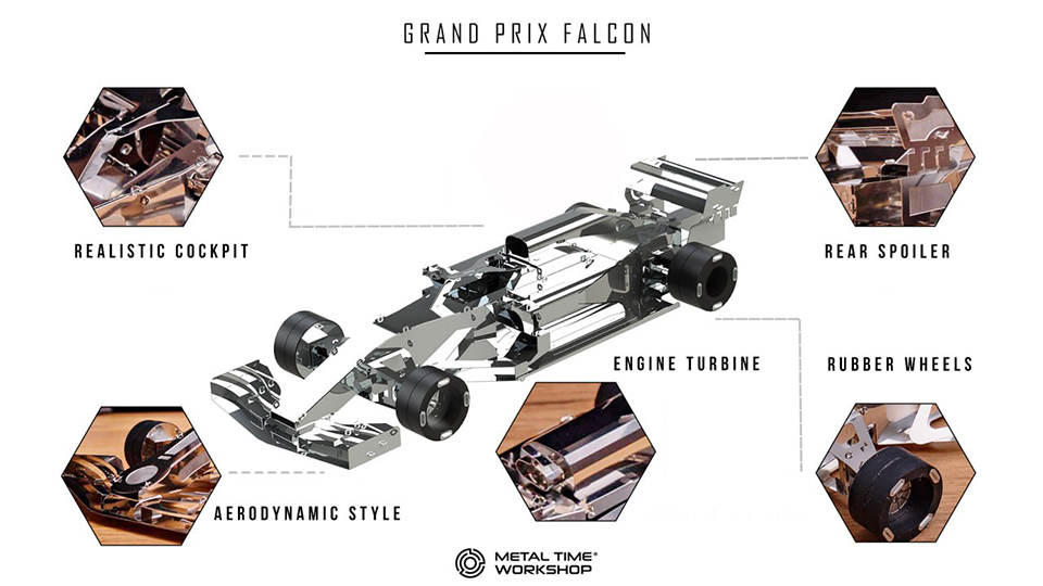Metal Time Grand Prix Falcon MT035 параметри