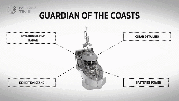 Колекційна модель Metal Time Guardian of the Coasts MT018 у різних ракурсах