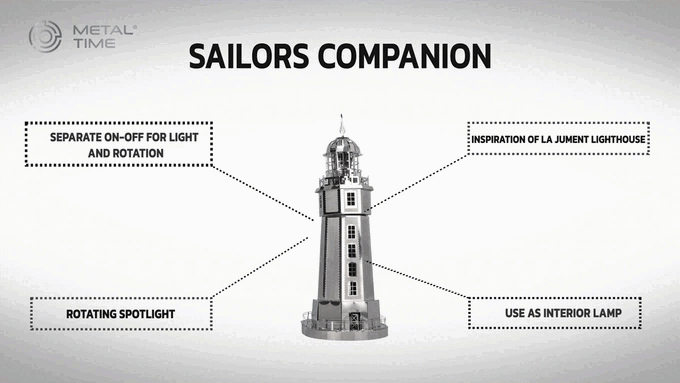 Колекційна модель Metal Time Sailor's Companion MT002 у різних ракурсах