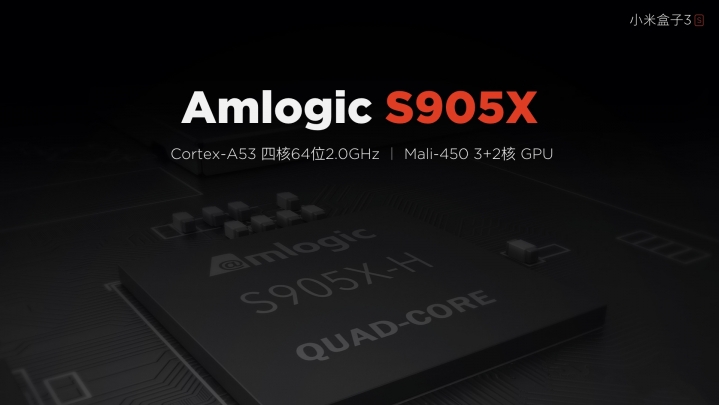Amlogic S905X 