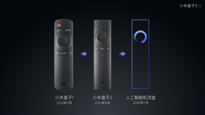 Xiaomi Mi Box 3S/3C