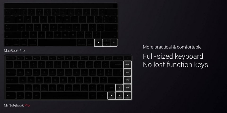 Mi Notebook Pro повнорозмірна клавіатура