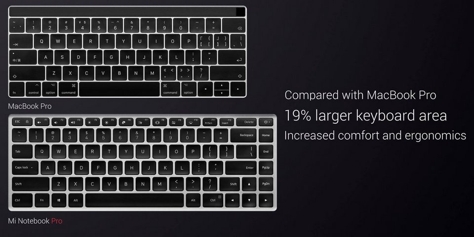 Mi Notebook Pro  повнорозмірна клавіатура