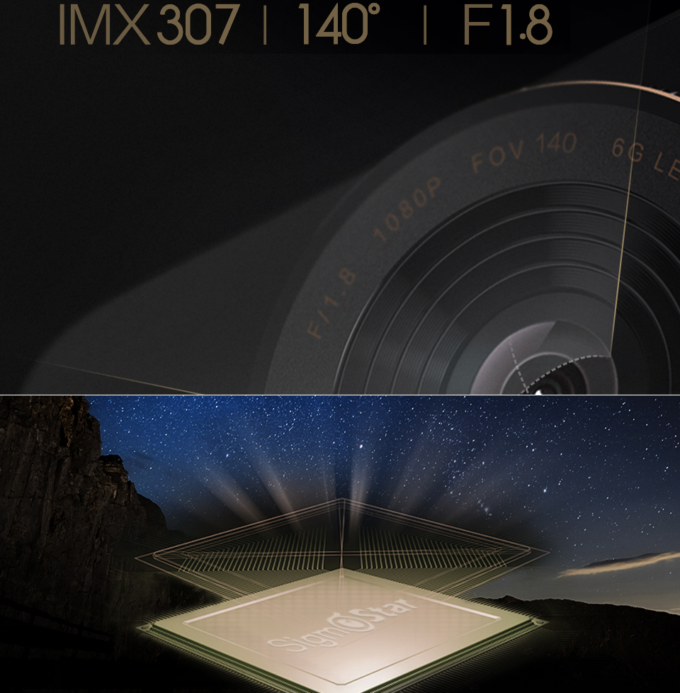 Автомобільний відеореєстратор Xiaomi MiJia Car DVR 1S (MJXCJLY02BY) об'єктив