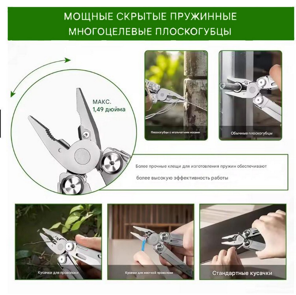 Многофункциональный инструмент Xiaomi NexTool Flagship Max (NE20310A)_funkc