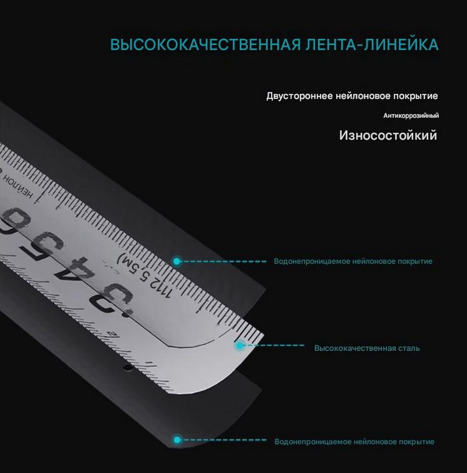 Набор инструментов Xiaomi JIMIHOME Tools Set 34in1 Black X1-A_рулетка