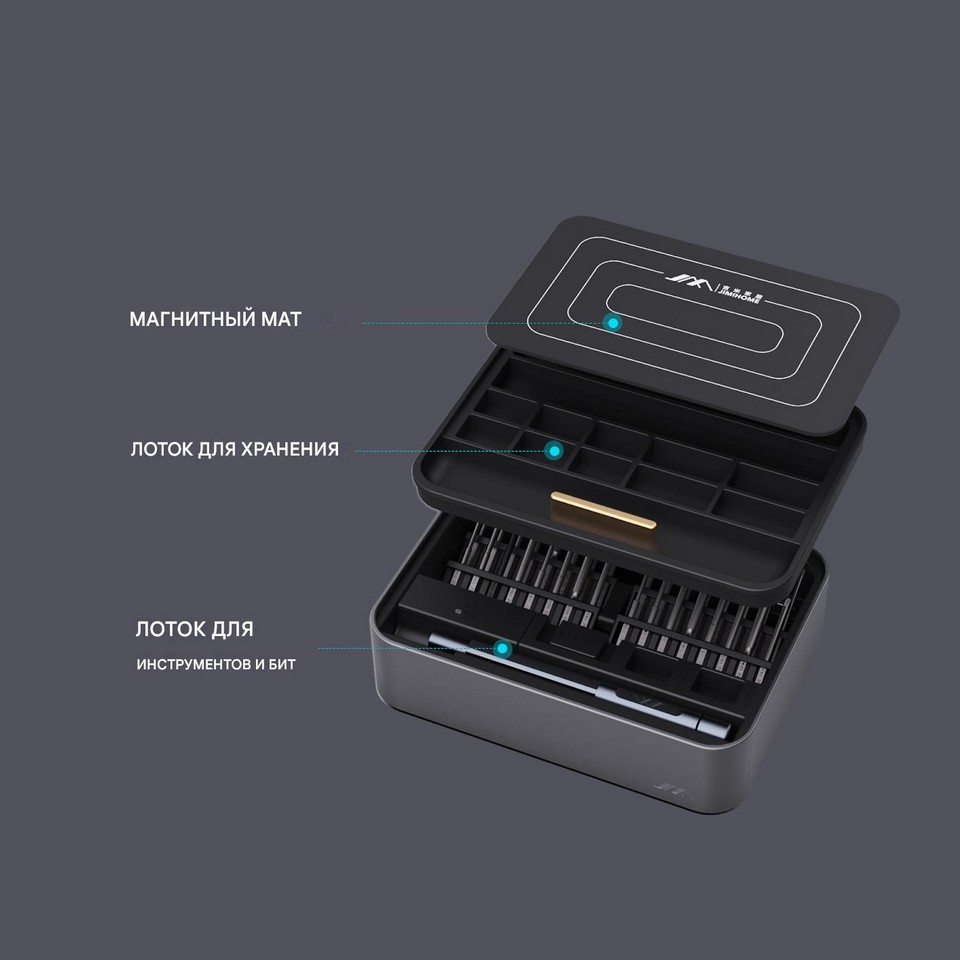 Отвертка с насадками Xiaomi JIMIHOME 38in1 Black JM-FM1_русс