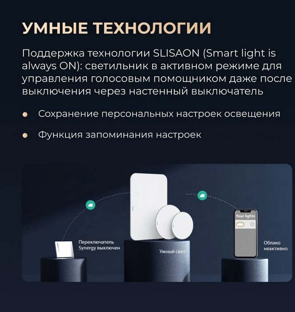 Потолочный смарт-светильник Xiaomi Yeelight TOP Ceilling Light C500 YLXDD-0063