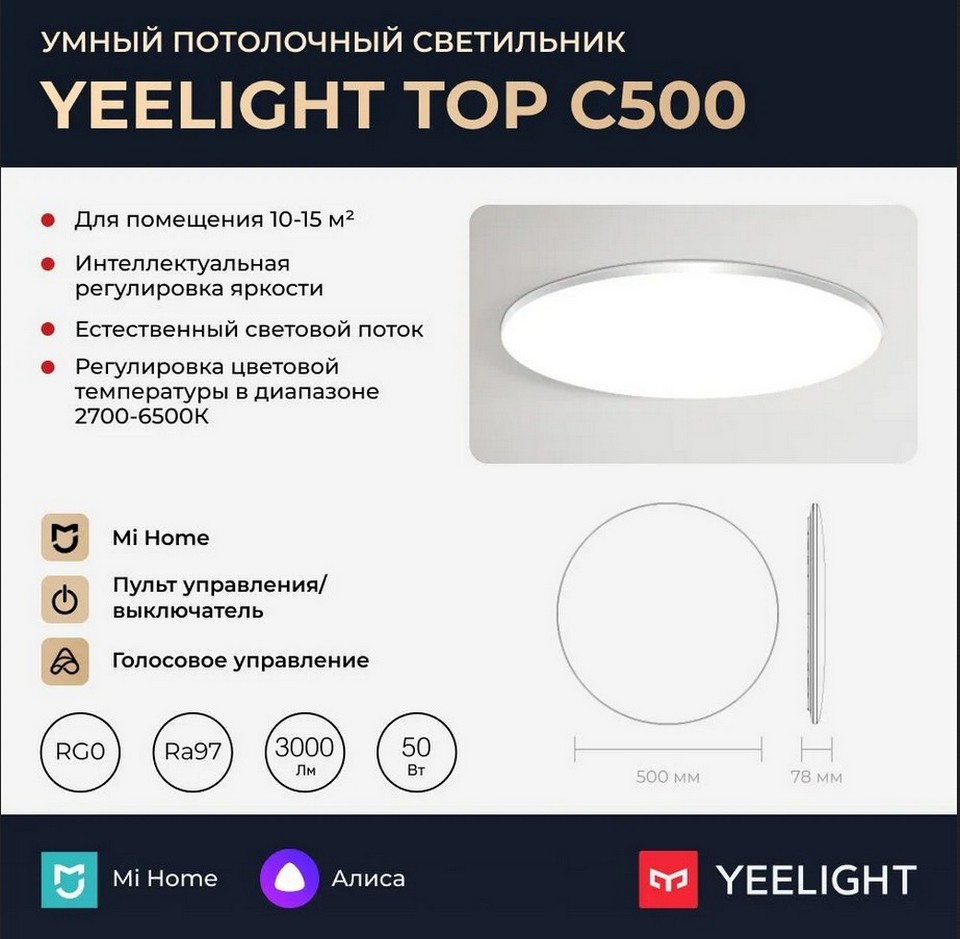 Потолочный смарт-светильник Xiaomi Yeelight TOP Ceilling Light C500 YLXDD-0063_индекс